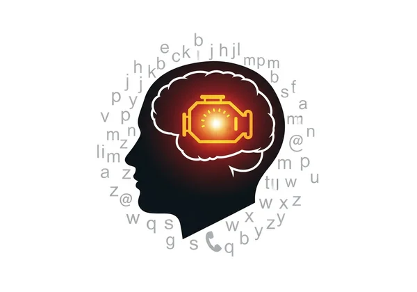 symbolizing learning indicators