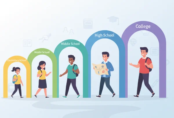 Student navigating educational transitions with dyslexia