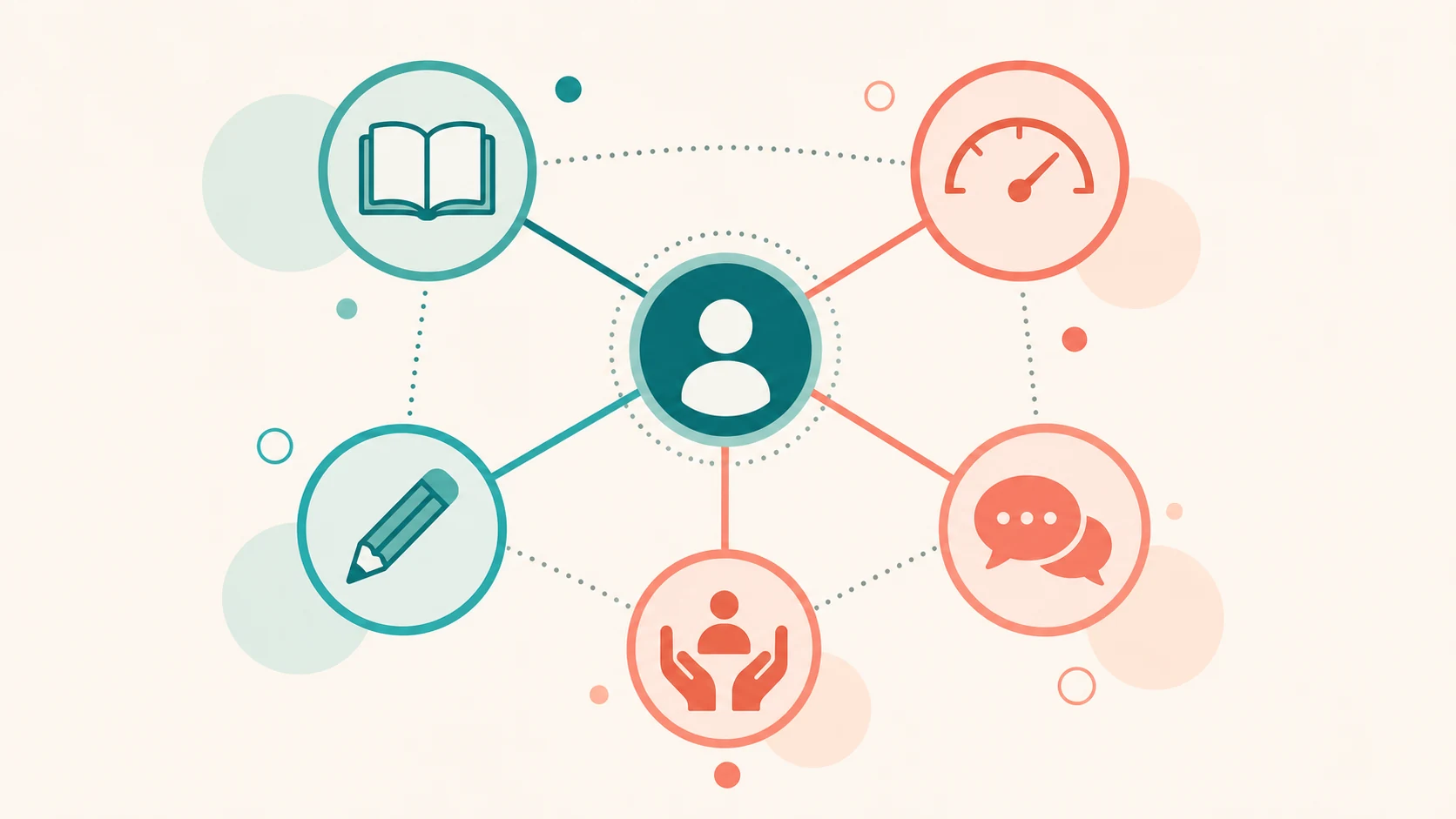 Reading and spelling concept map